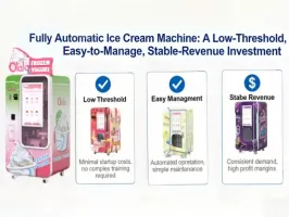 Perché le macchine per il gelato completamente automatiche sono uno degli investimenti più promettenti nel 2026